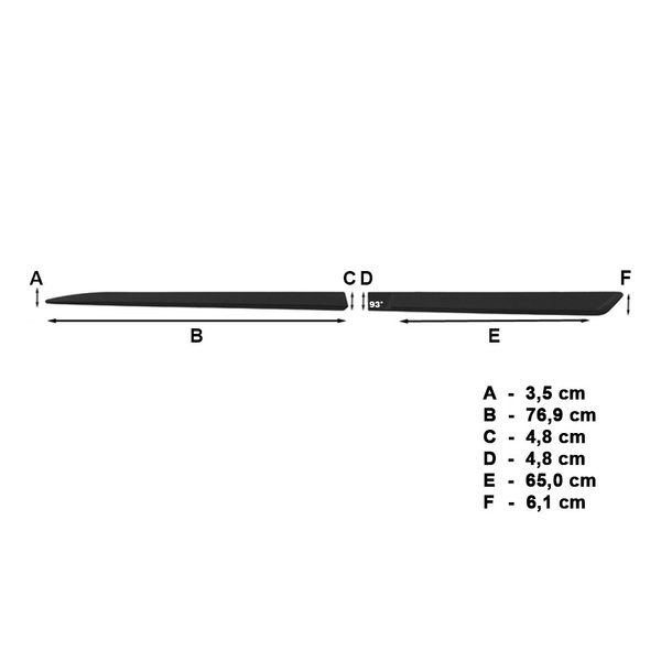 Čierne bočné lišty pre Dacia Sandero II Stepway Crossover (2013-....)