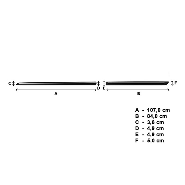 Čierne bočné lišty pre Mercedes-Benz Trieda E Sedan (2017-....) - (dĺžka líšt: 1070mm; 840mm)