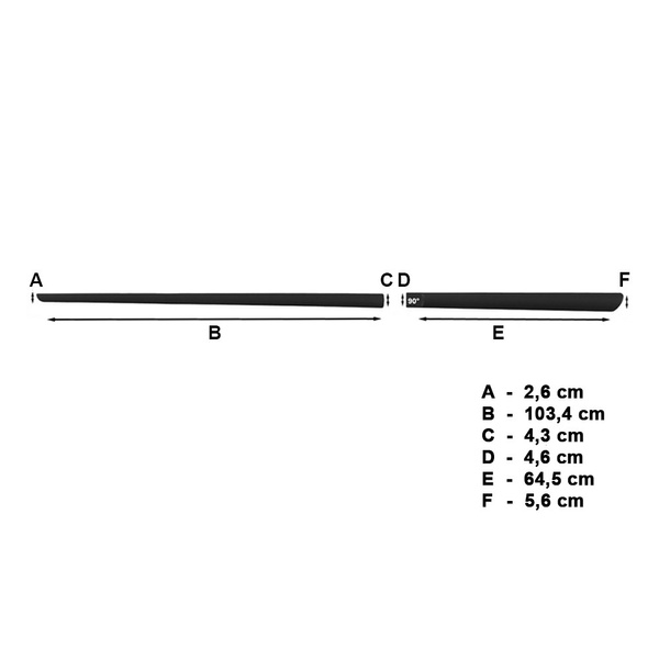 Čierne bočné lišty pre Honda Civic Sedan (4 dvere) - (2006-2011)