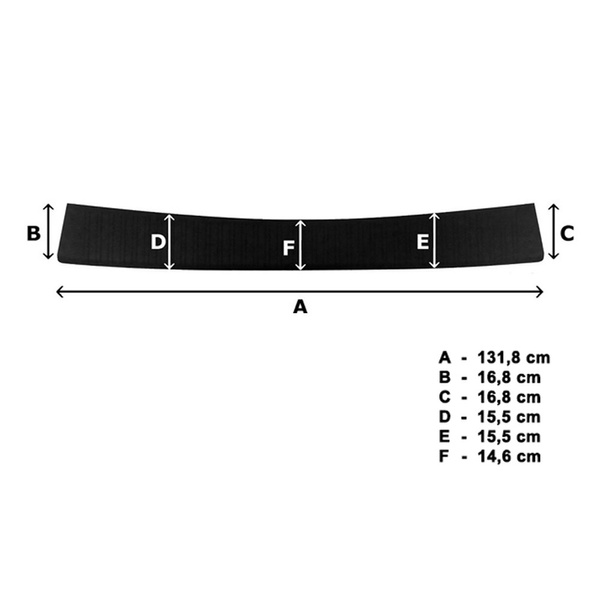 Čierny kryt zadného nárazníka pre Peugeot Rifter Van (2018-....)