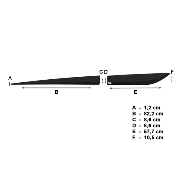 Čierne bočné lišty pre Hyundai ix20 MPV (2010-2018)