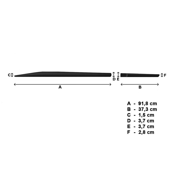 Čierne bočné lišty pre Toyota Yaris Hatchback (5 dvere) - (2020-....)
