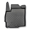 Súprava rohož do batožinového priestoru a autokoberčeky TPE na mieru do: Mitsubishi Outlander III SUV (09.2012-2022) - 5/7 miest; tretí rad znížený (s a bez subwoofera); nie pre hybridnú verziu; bez tretieho radu