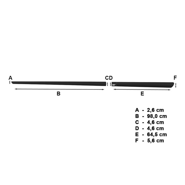 Čierne bočné lišty pre Alfa Romeo 147 Hatchback (2000-2010) - (dĺžka líšt: 980mm; 645mm)