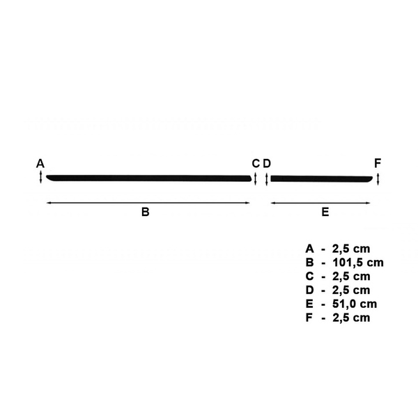 Čierne bočné lišty pre Kia Soul II SUV (2013-2018)