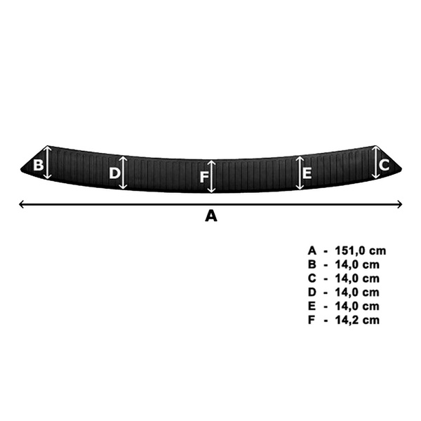Čierny kryt zadného nárazníka pre Citroen Jumpy III Van (2016-....) - (dĺžka líšt: 151cm )