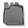 Koberčky TPE pre Renault Arkana E-Tech Hybrid SUV (03.2021-....)