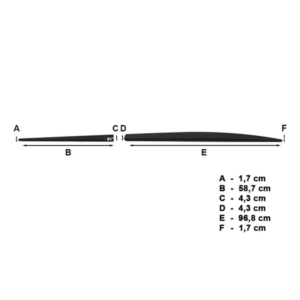 Čierne bočné lišty pre Seat Ibiza IV Sportstourer (5 dvere) - (2010-2016)