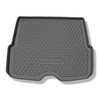 Rohož do batožinového priestoru pre: Ford Focus I Kombi (1998-2004)